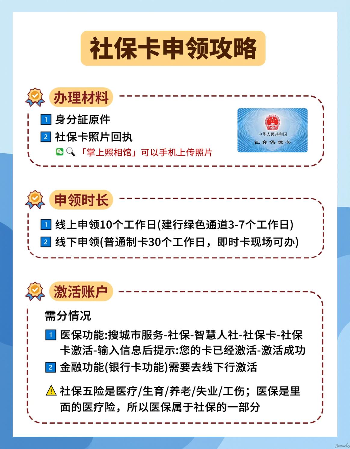 红河最新医保怎么在手机上激活医保卡方法分析(最方便真实的红河用手机医保卡怎么激活方法)