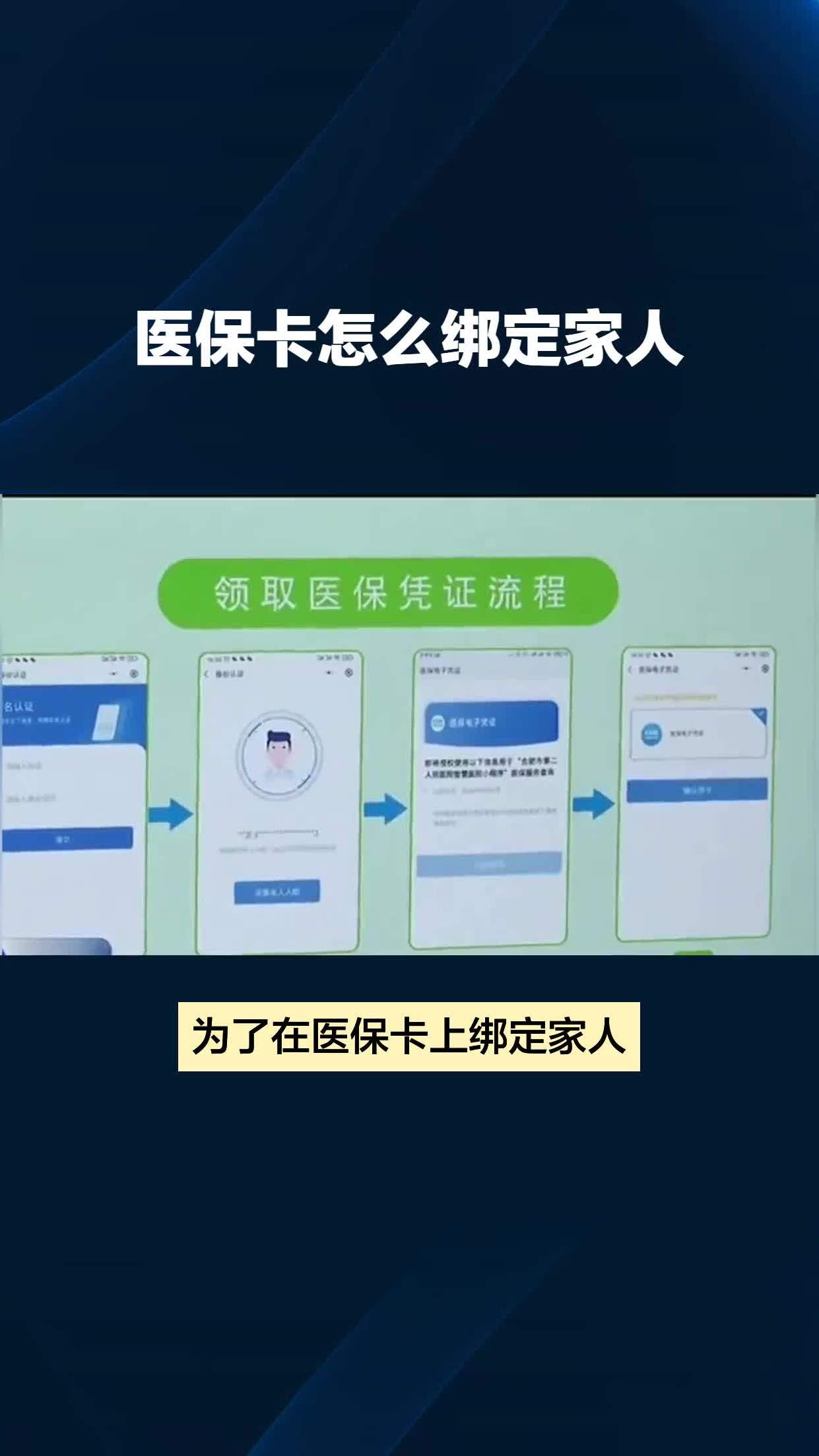 红河最新医保卡怎么绑手机微信上方法分析(最方便真实的红河医保卡怎样绑微信方法)