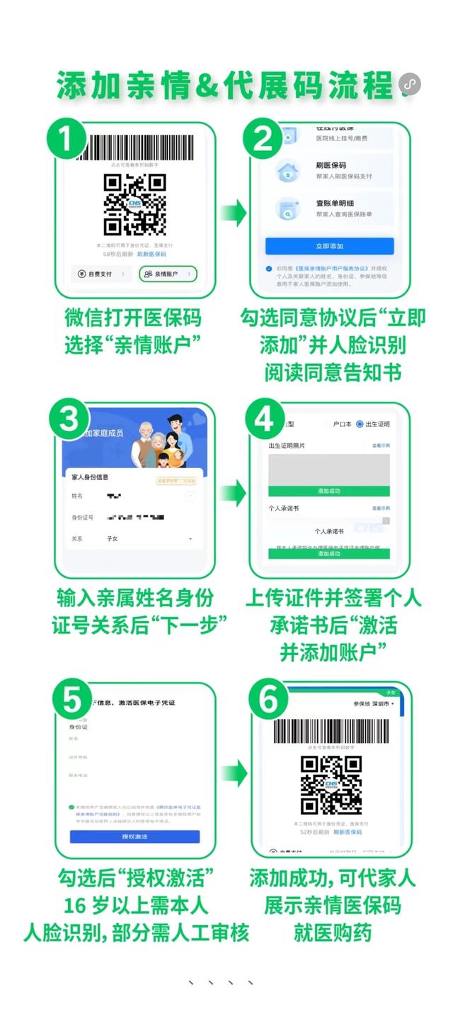 红河最新医保卡怎么绑定微信提现到银行卡方法分析(最方便真实的红河医保卡绑定在微信怎么用方法)