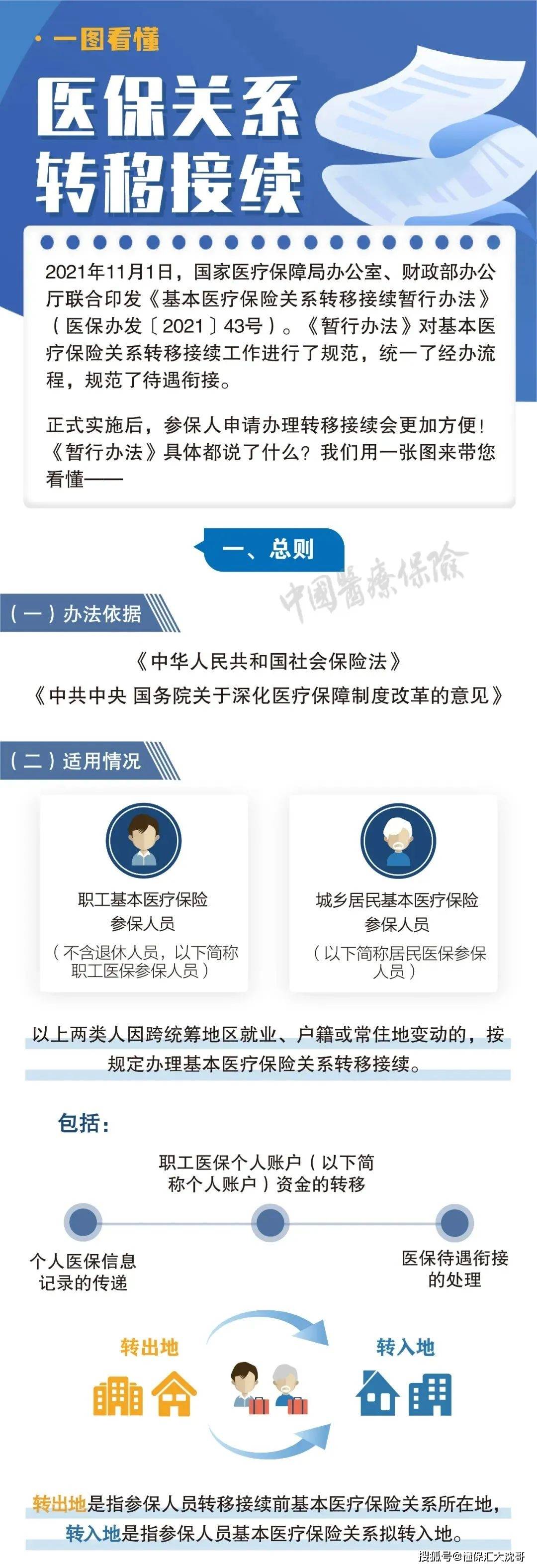 红河最新医保怎么套现提现取现方法分析(最方便真实的红河医保钱如何套现方法)