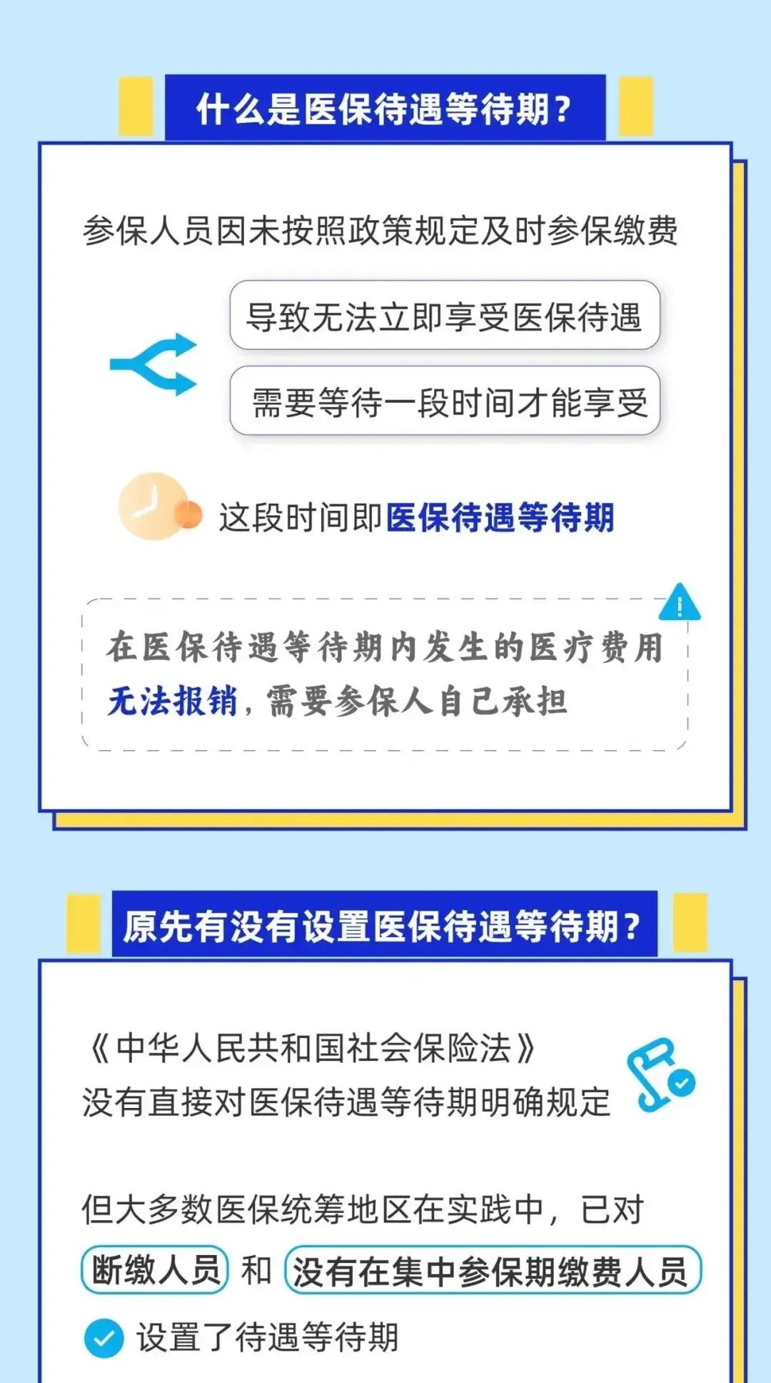 红河关于套医保卡联系方式2025的信息