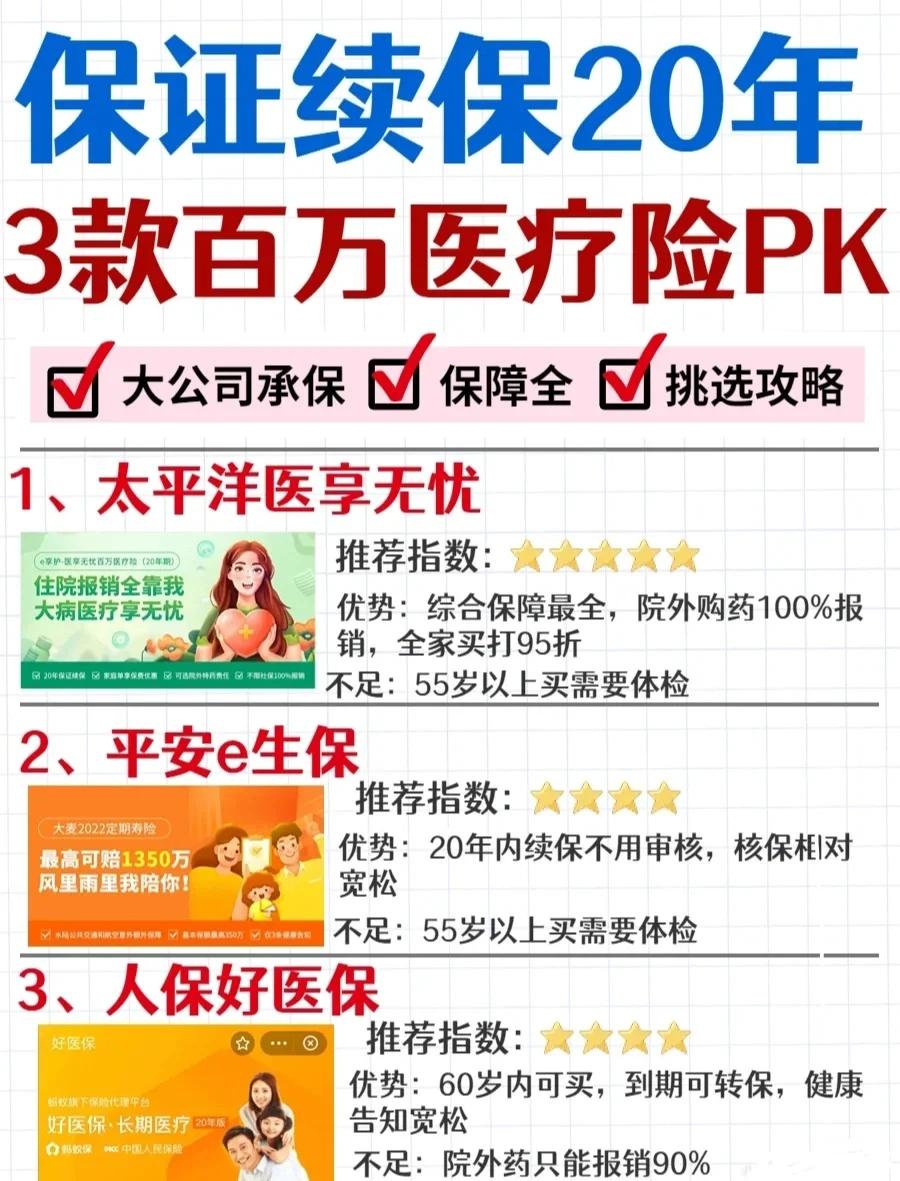 红河最新医疗保险60%和100%区别方法分析(最方便真实的红河医保缴费比例60%和100%的区别方法)