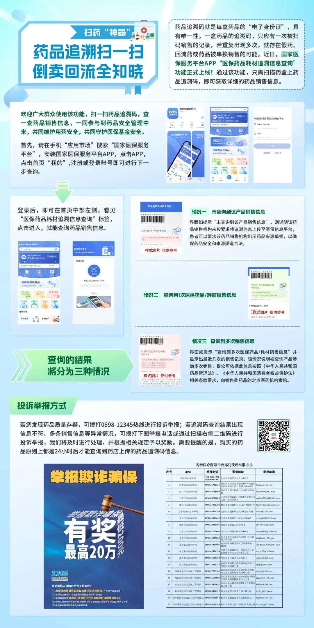 红河最新医保套现最简单方法方法分析(最方便真实的红河医保套现最简单方法有哪些方法)