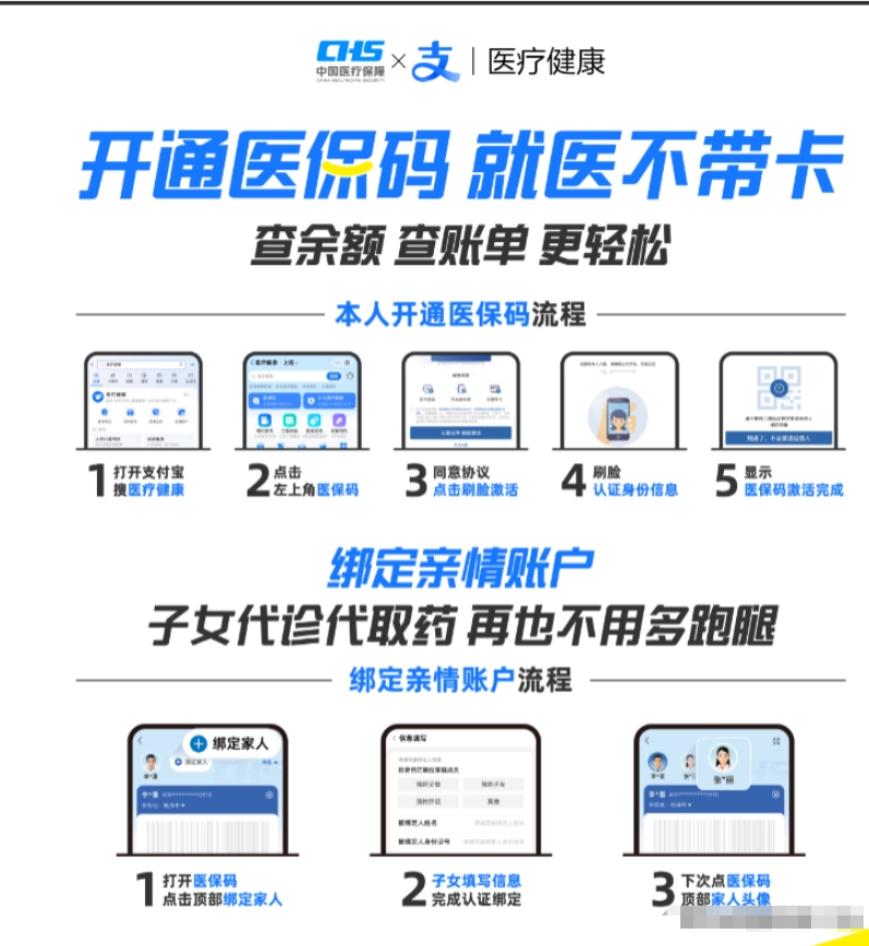 红河最新医保余额怎么套出来方法分析(最方便真实的红河医保余额怎么套出来的方法)