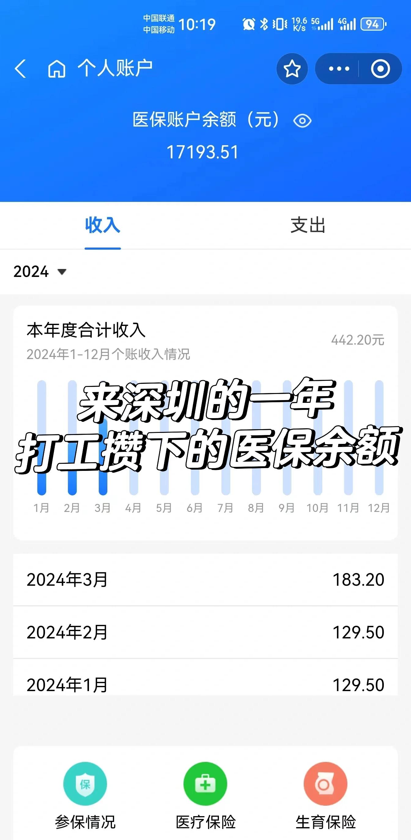 红河最新医保卡提取现金方法线上方法分析(最方便真实的红河医疗保障卡怎么提取现金方法)