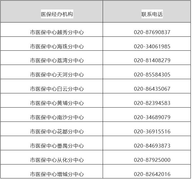 红河最新24小时在线套医保方法分析(最方便真实的红河24小时在线套医保卡回收商家方法)