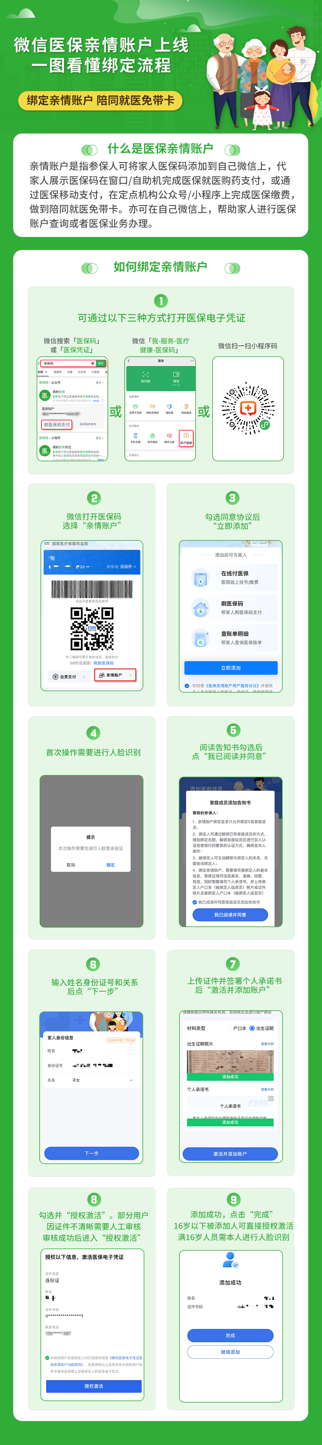红河最新医保卡提取24小时微信怎么提取方法分析(最方便真实的红河医保卡提现联系方式方法)