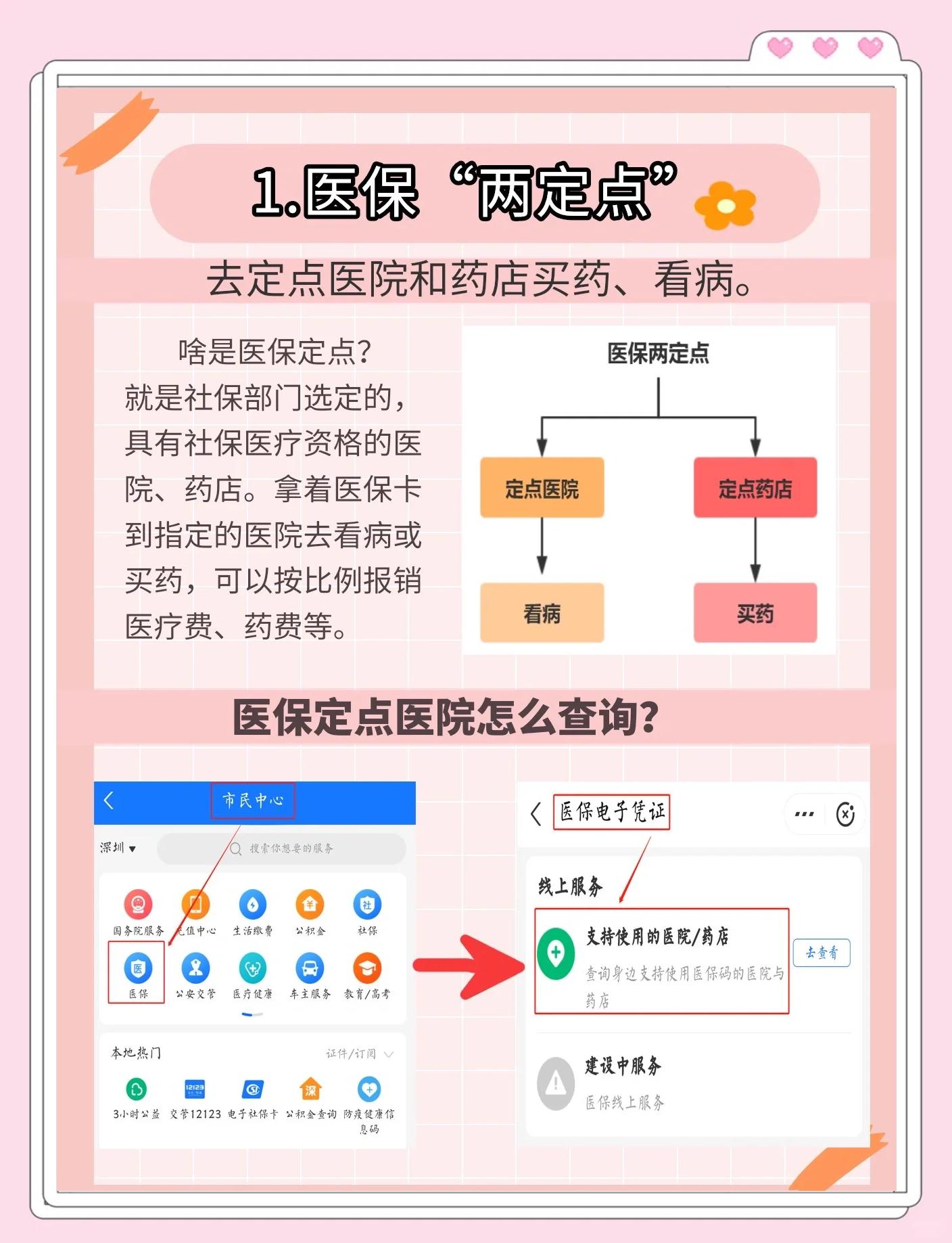 红河最新医保卡提现方法支付宝方法分析(最方便真实的红河医保卡里的钱支付宝怎么转给家人步骤方法)